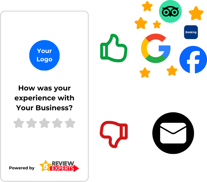 Review Graphic